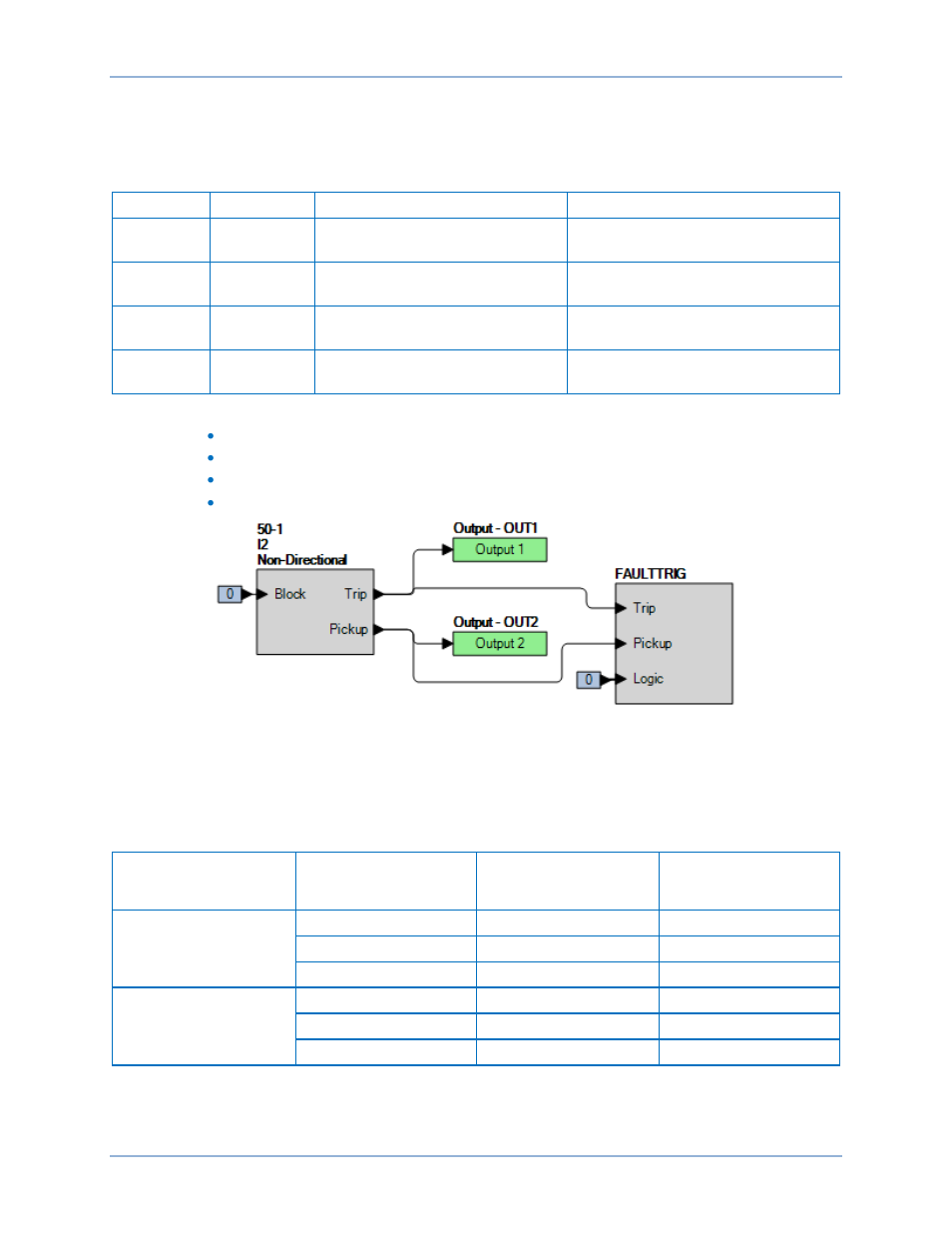 Pickup verification (i2 mode) | Basler Electric BE1-11g User Manual | Page 451 / 672