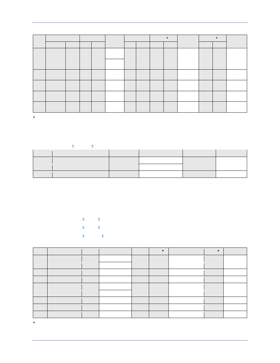 Timing verification (i2 mode), Pickup verification (ig mode) | Basler Electric BE1-11g User Manual | Page 456 / 672
