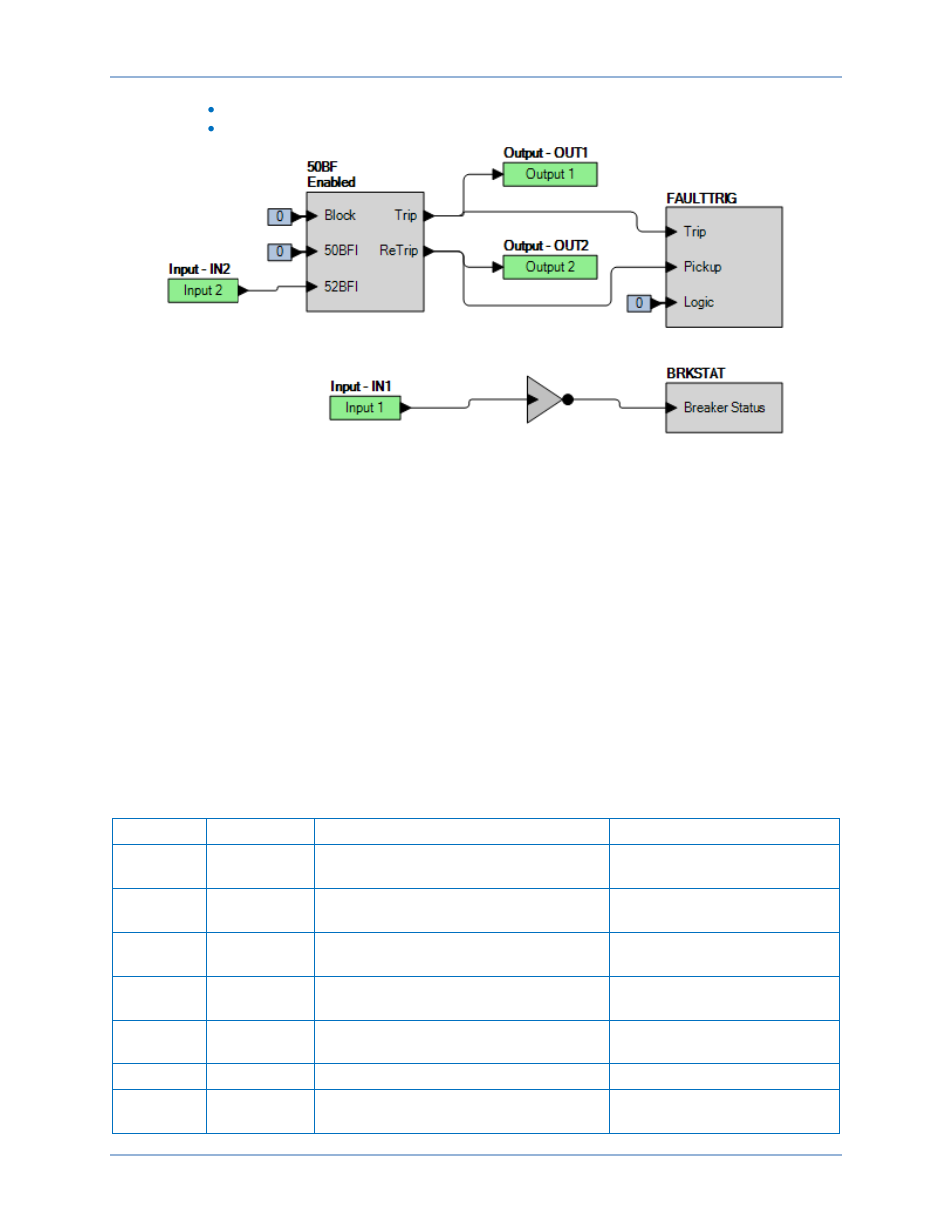 N figure 300 | Basler Electric BE1-11g User Manual | Page 460 / 672