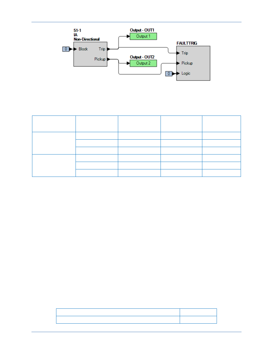 Timing verification (phase mode), N figure 302 | Basler Electric BE1-11g User Manual | Page 464 / 672