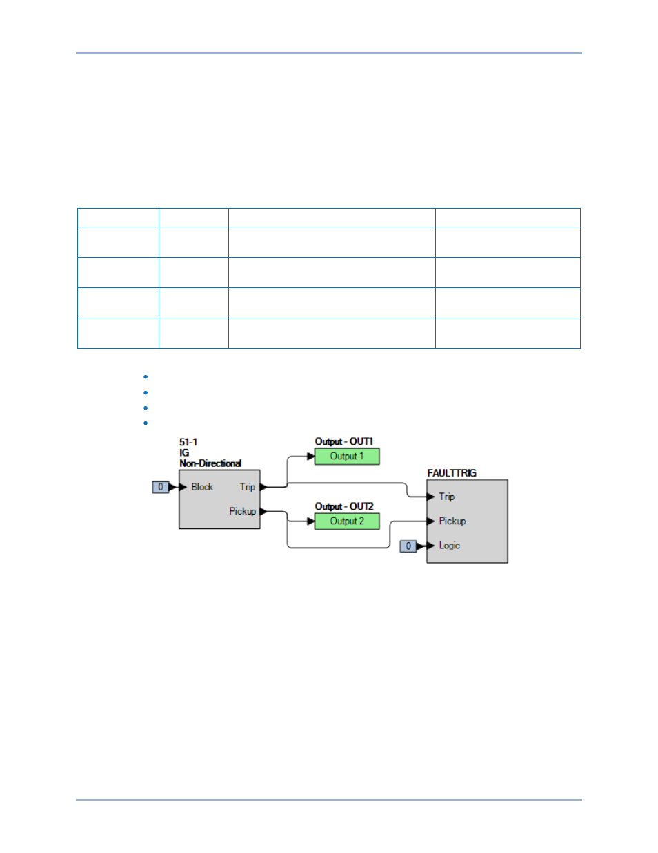 Pickup verification (ig mode) | Basler Electric BE1-11g User Manual | Page 470 / 672