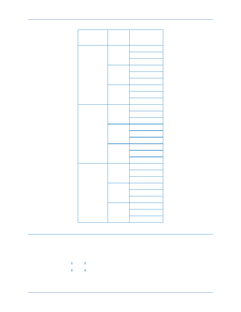 Functional test report, Pickup verification (phase mode) | Basler Electric BE1-11g User Manual | Page 472 / 672