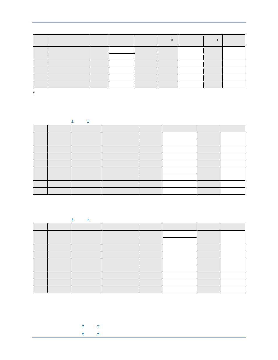 Timing verification (3i0 mode, 5a sensing), Timing verification (3i0 mode, 1a sensing), Pickup verification (i2 mode) | Basler Electric BE1-11g User Manual | Page 474 / 672