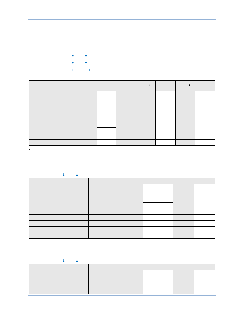 Pickup verification (ig mode), Timing verification (ig mode, 5a sensing), Timing verification (ig mode, 1a sensing) | Basler Electric BE1-11g User Manual | Page 476 / 672