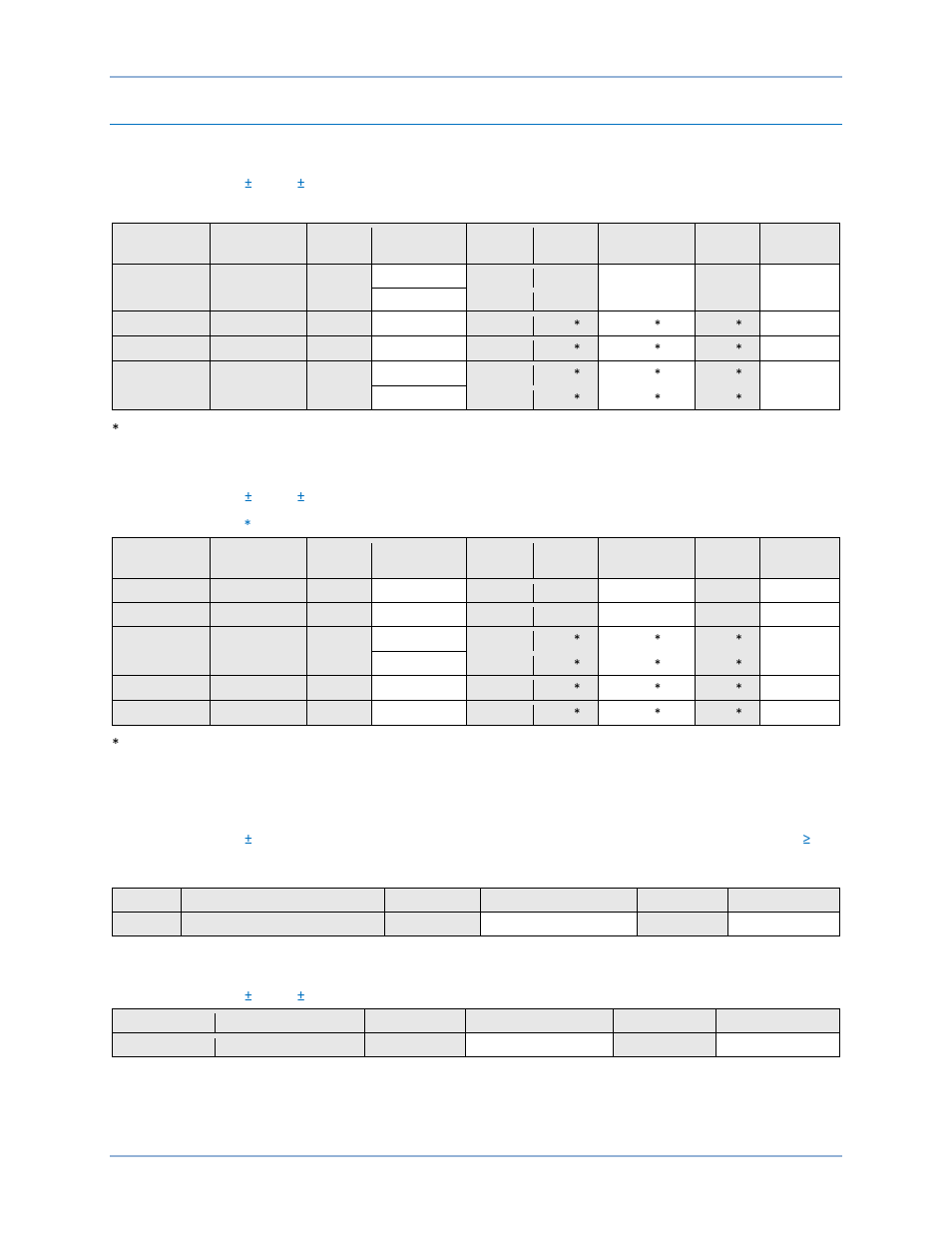 Functional test reports, Restrained pickup verification (maximum restraint), Restrained pickup verification (average restraint) | Unrestrained pickup verification | Basler Electric BE1-11g User Manual | Page 496 / 672