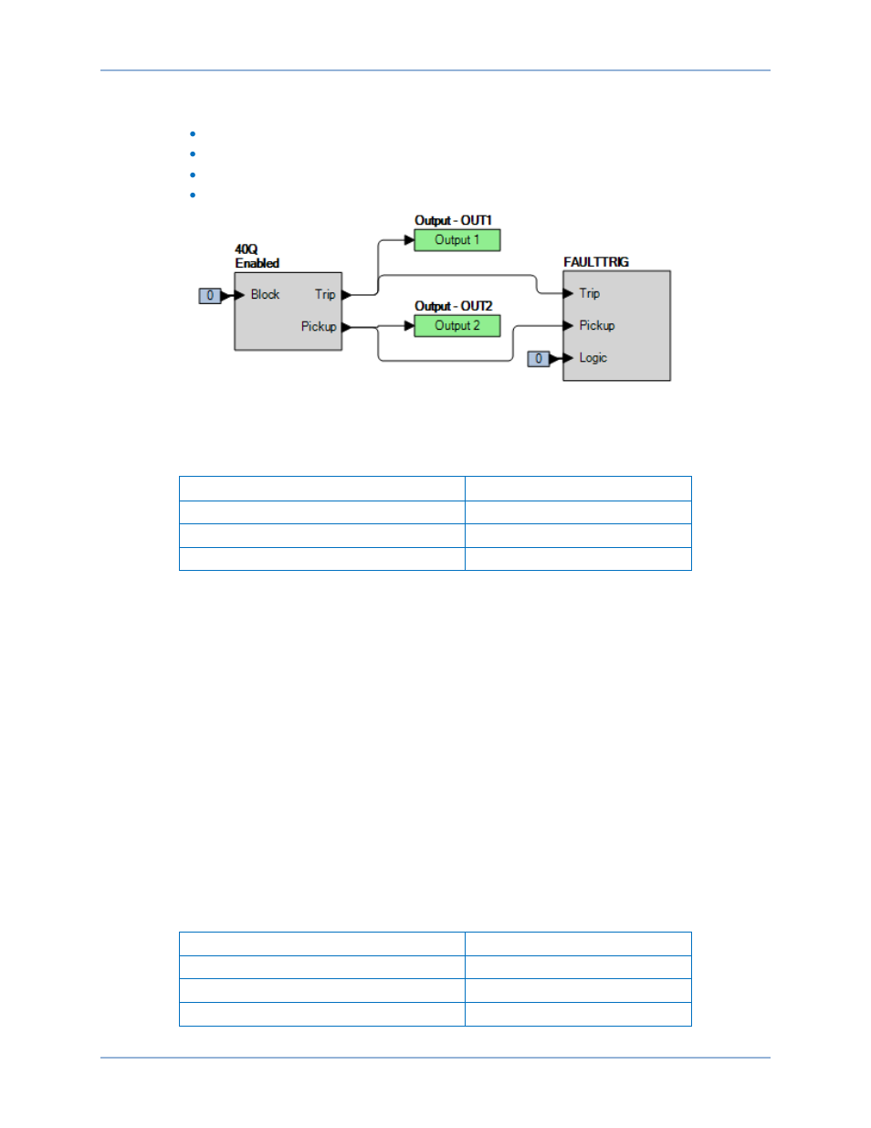 Timing verification | Basler Electric BE1-11g User Manual | Page 510 / 672