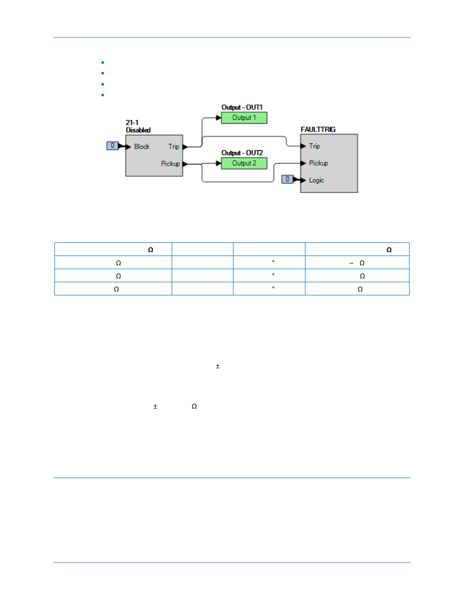 Timing verification | Basler Electric BE1-11g User Manual | Page 514 / 672