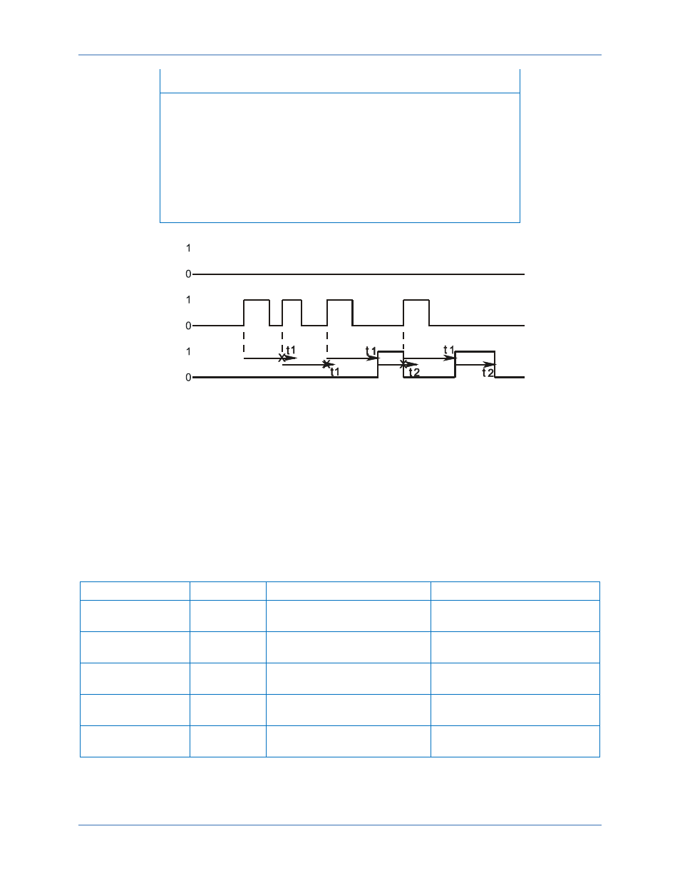 Oscillator mode, Integrating timer mode, Figure 325 | Block initiate 62-x | Basler Electric BE1-11g User Manual | Page 547 / 672