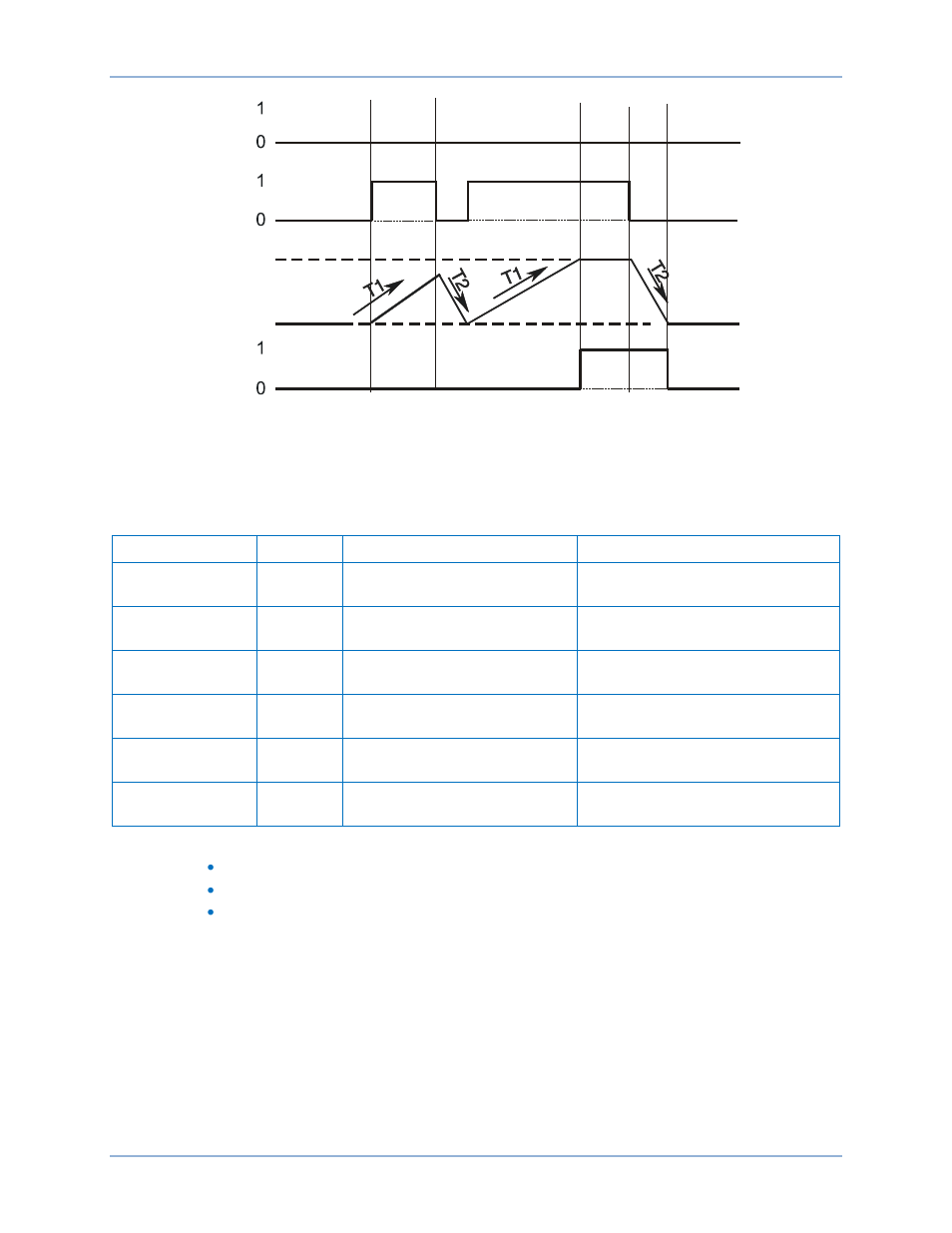 Latched mode | Basler Electric BE1-11g User Manual | Page 549 / 672