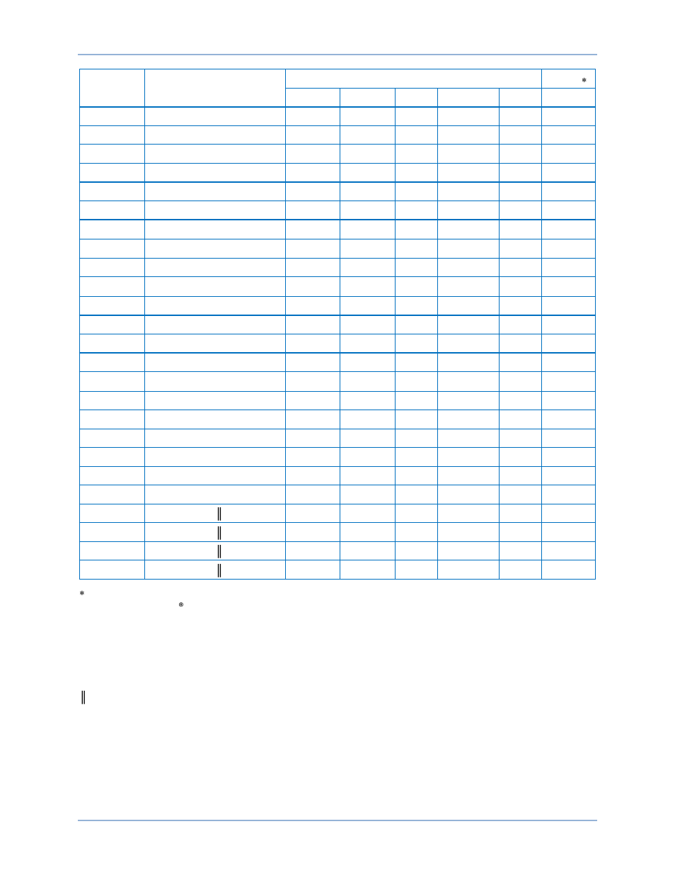 Time overcurrent characteristic curve graphs | Basler Electric BE1-11g User Manual | Page 594 / 672