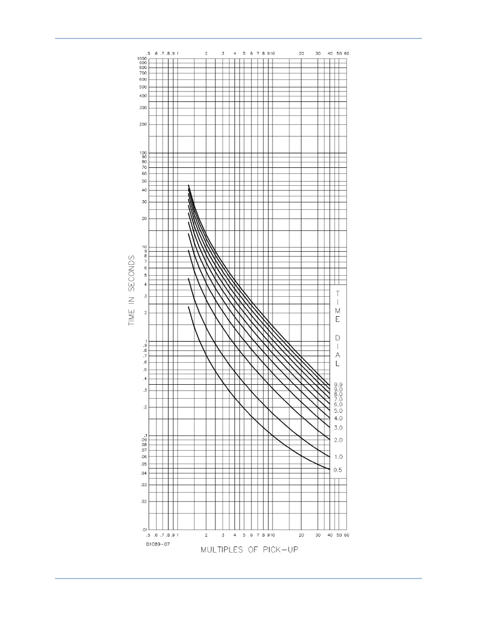 Basler Electric BE1-11g User Manual | Page 611 / 672