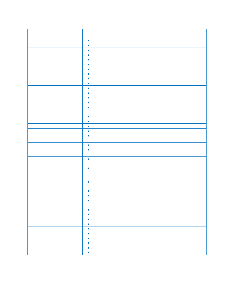 Table 261 | Basler Electric BE1-11g User Manual | Page 664 / 672