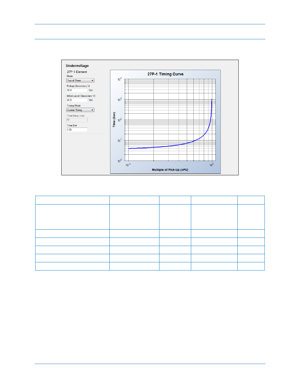Operational settings | Basler Electric BE1-11g User Manual | Page 69 / 672