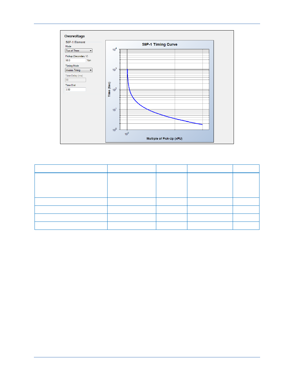 Een (figure 49), Table 20 | Basler Electric BE1-11g User Manual | Page 79 / 672