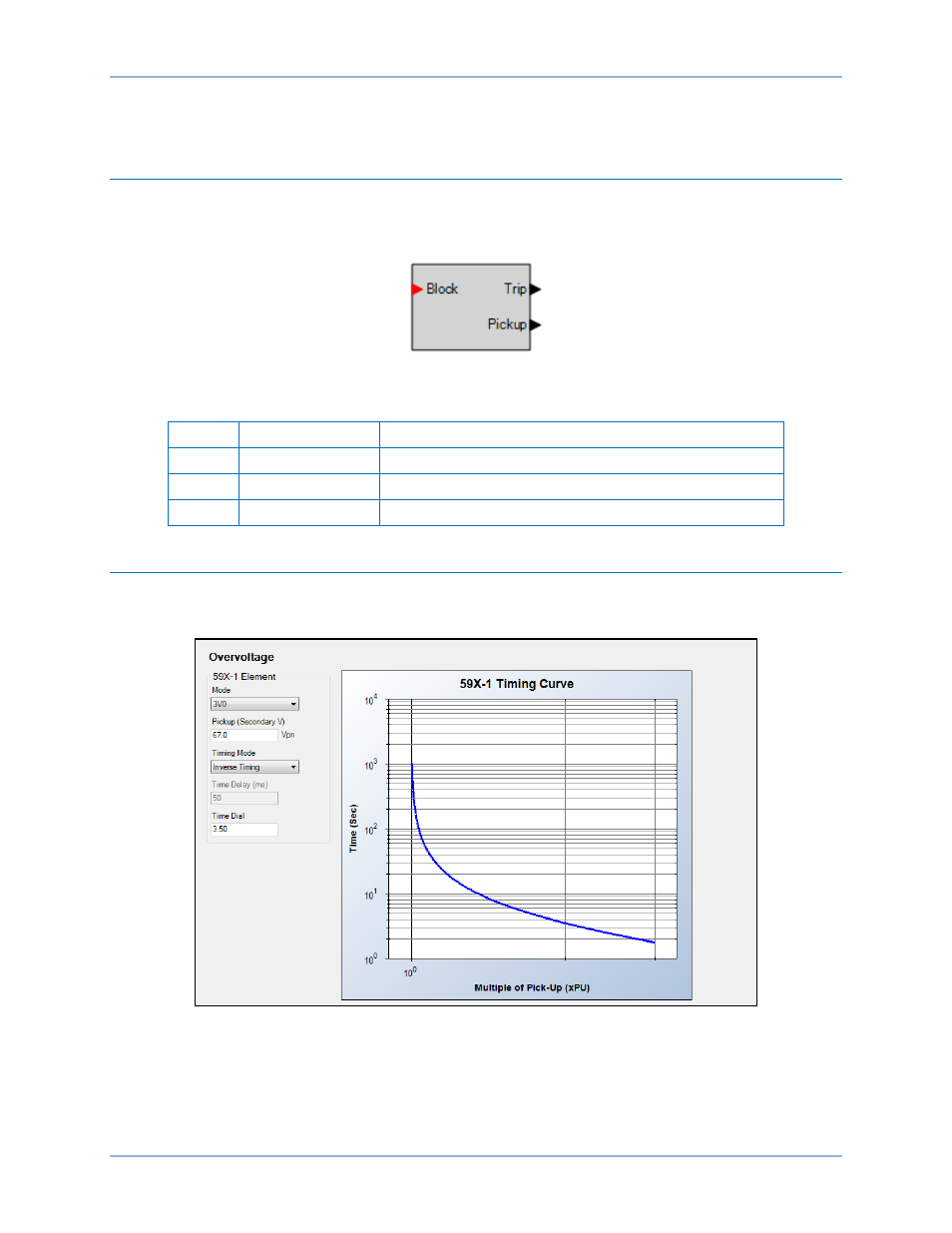 Logic connections, Operational settings | Basler Electric BE1-11g User Manual | Page 83 / 672