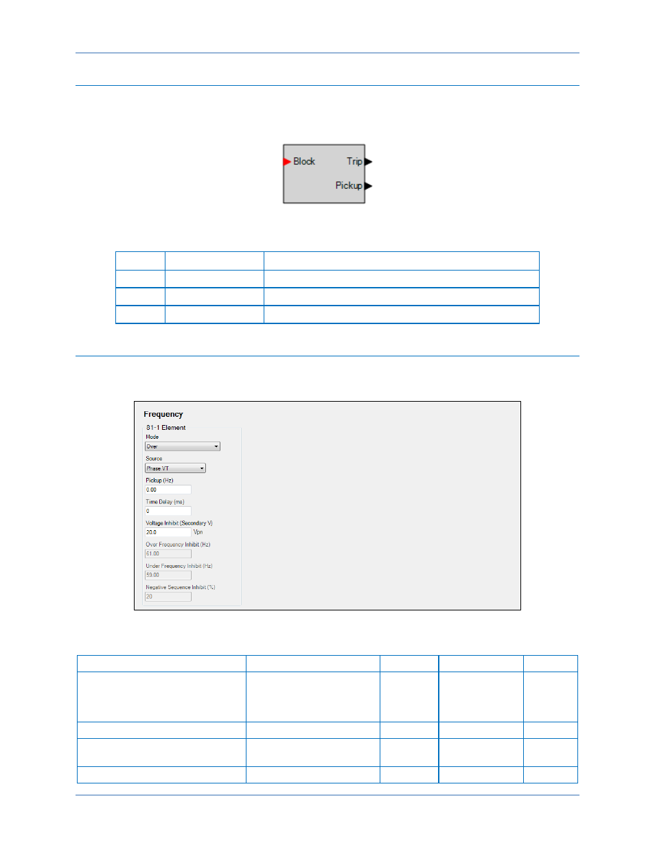 Logic connections, Operational settings | Basler Electric BE1-11g User Manual | Page 94 / 672