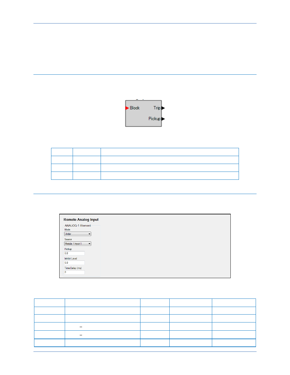 Element blocking, Logic connections, Operational settings | Basler Electric BE1-11m User Manual | Page 122 / 604