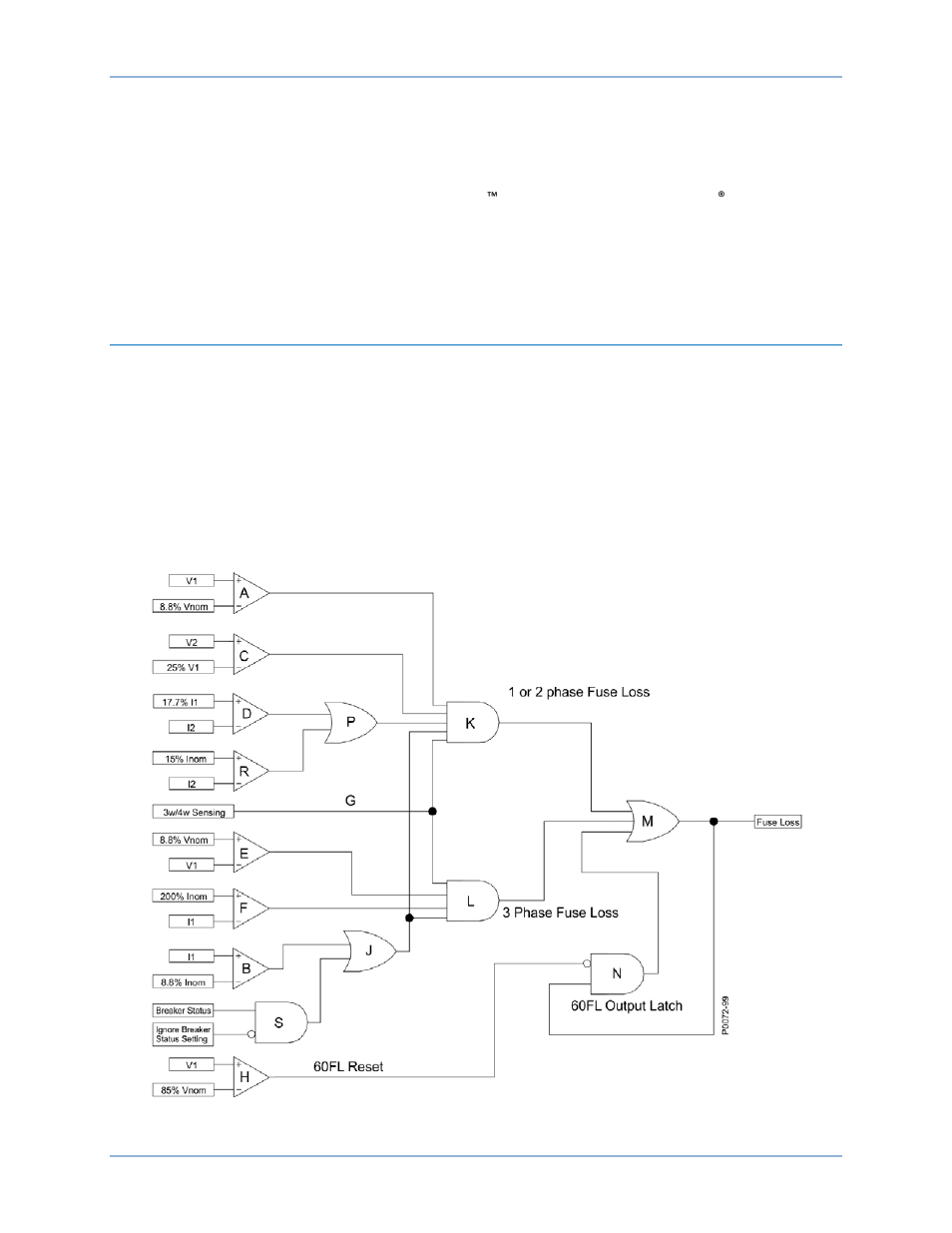 Fuse loss (60fl), Element operation | Basler Electric BE1-11m User Manual | Page 203 / 604