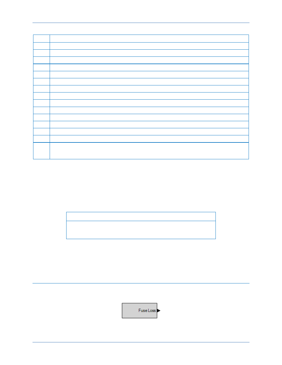 Function blocking, Programmable alarm, Logic connections | N table 75, Table 75.), E table 75.) | Basler Electric BE1-11m User Manual | Page 204 / 604