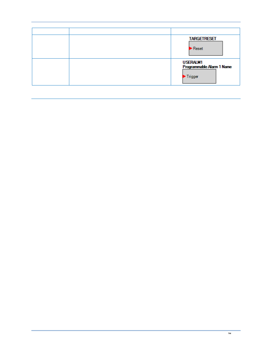 Logic schemes, Default logic scheme | Basler Electric BE1-11m User Manual | Page 257 / 604