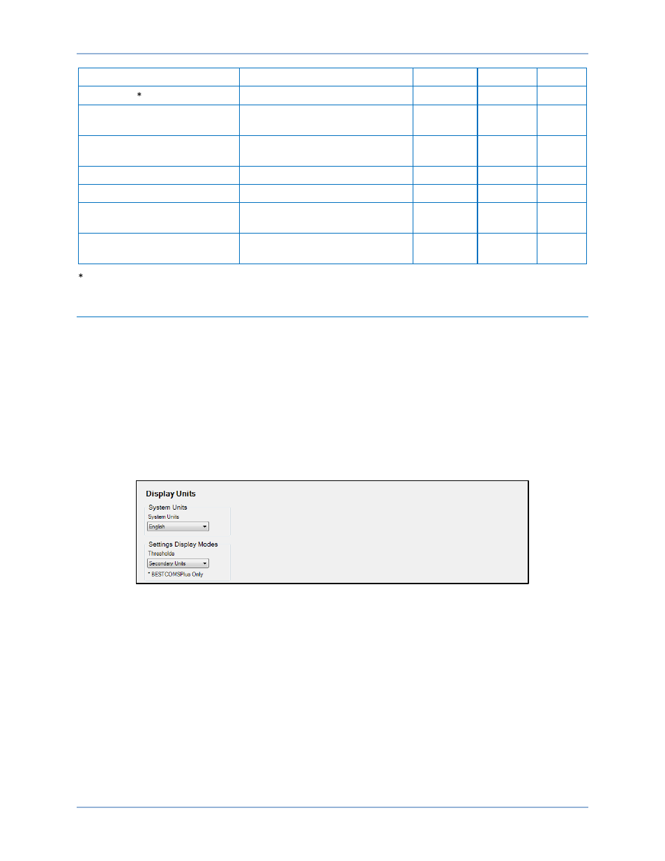 Display units, System units, Settings display modes | Basler Electric BE1-11m User Manual | Page 300 / 604