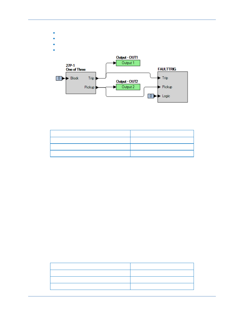Timing verification | Basler Electric BE1-11m User Manual | Page 320 / 604