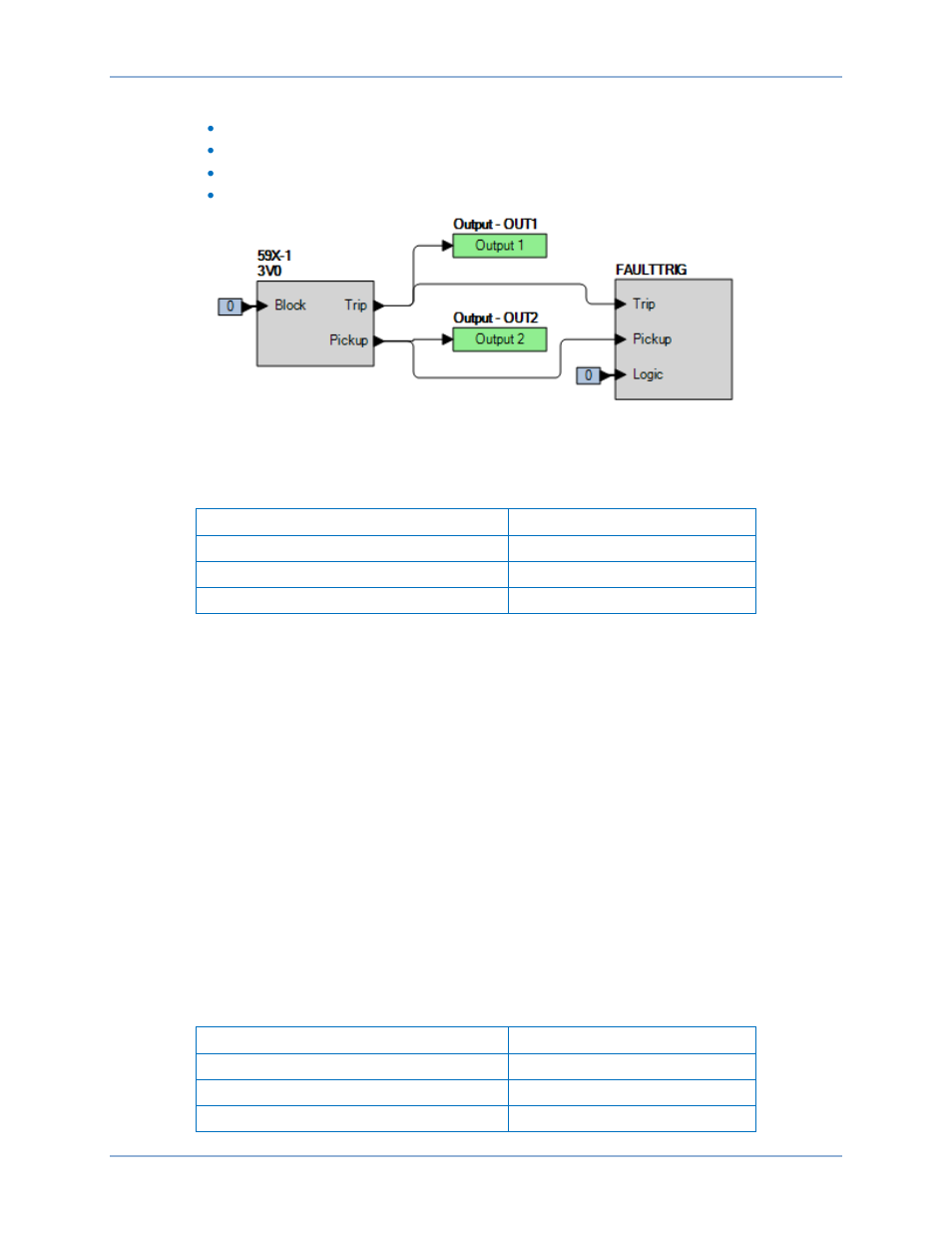 Timing verification (3v0 mode) | Basler Electric BE1-11m User Manual | Page 328 / 604