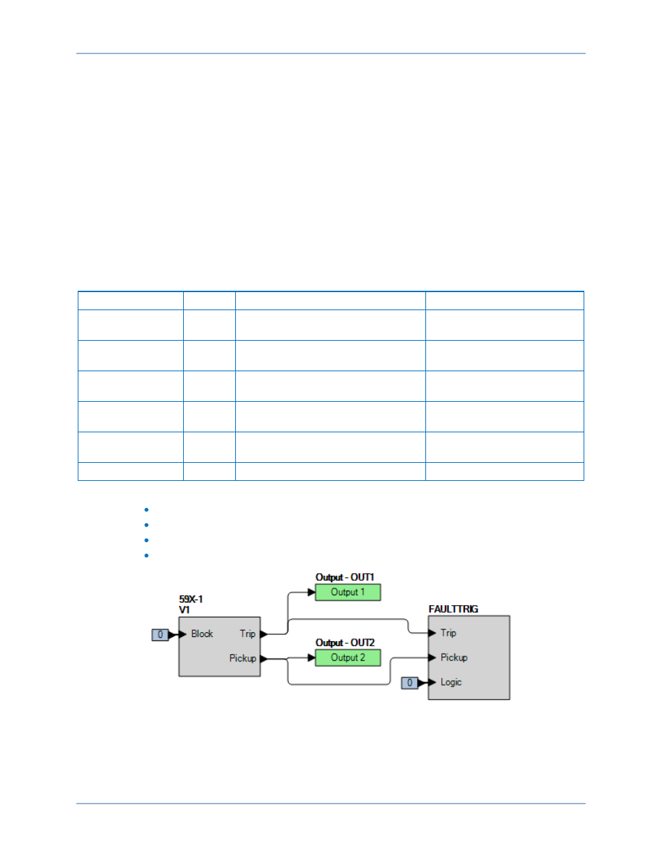 Pickup verification (v1 mode) | Basler Electric BE1-11m User Manual | Page 329 / 604