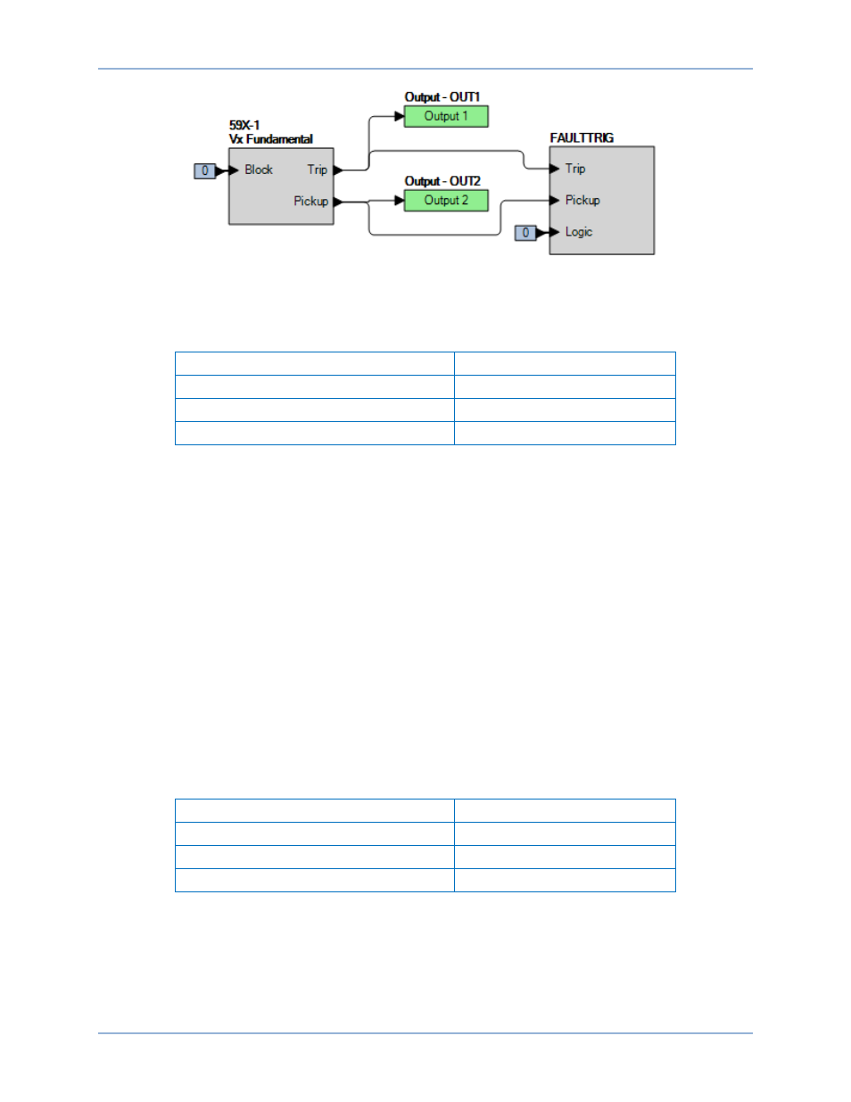 Timing verification (vx fundamental mode), N figure 246 | Basler Electric BE1-11m User Manual | Page 333 / 604