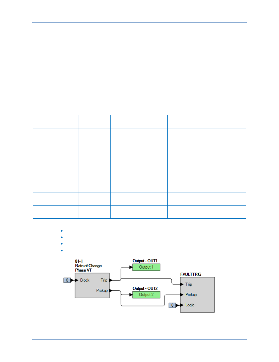 Pickup verification (roc frequency) | Basler Electric BE1-11m User Manual | Page 342 / 604