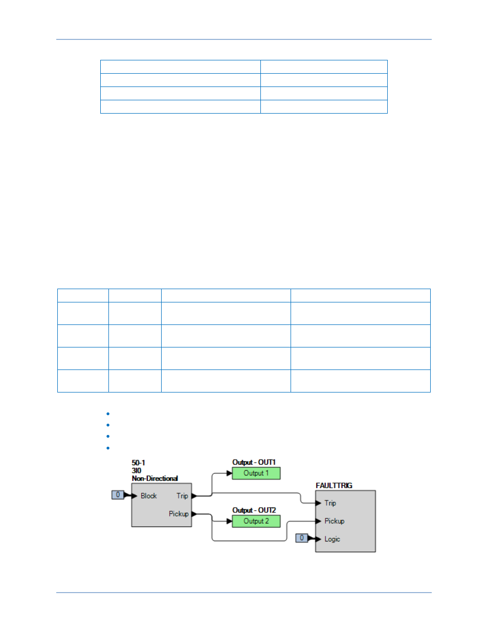 Pickup verification (3i0 mode) | Basler Electric BE1-11m User Manual | Page 353 / 604