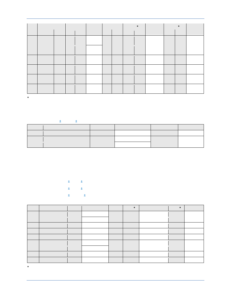 Timing verification (i2 mode), Pickup verification (ig mode) | Basler Electric BE1-11m User Manual | Page 360 / 604