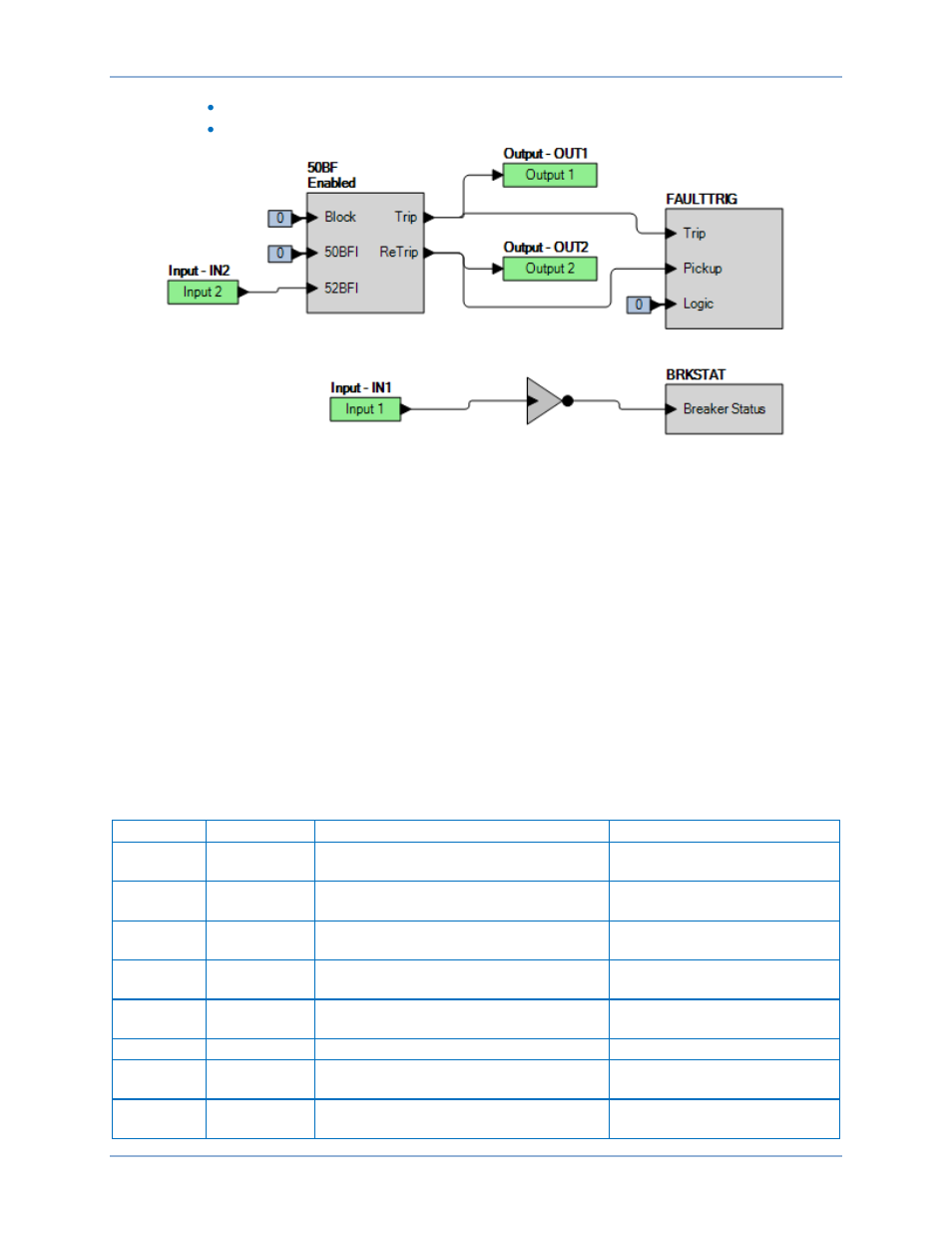 N figure 257 | Basler Electric BE1-11m User Manual | Page 364 / 604