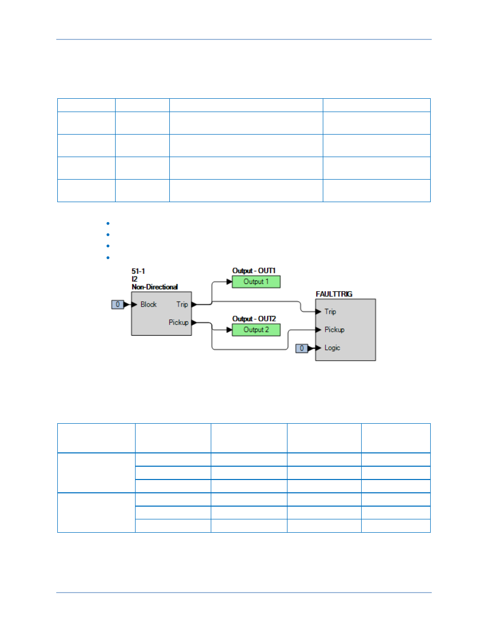 Pickup verification (i2 mode) | Basler Electric BE1-11m User Manual | Page 372 / 604