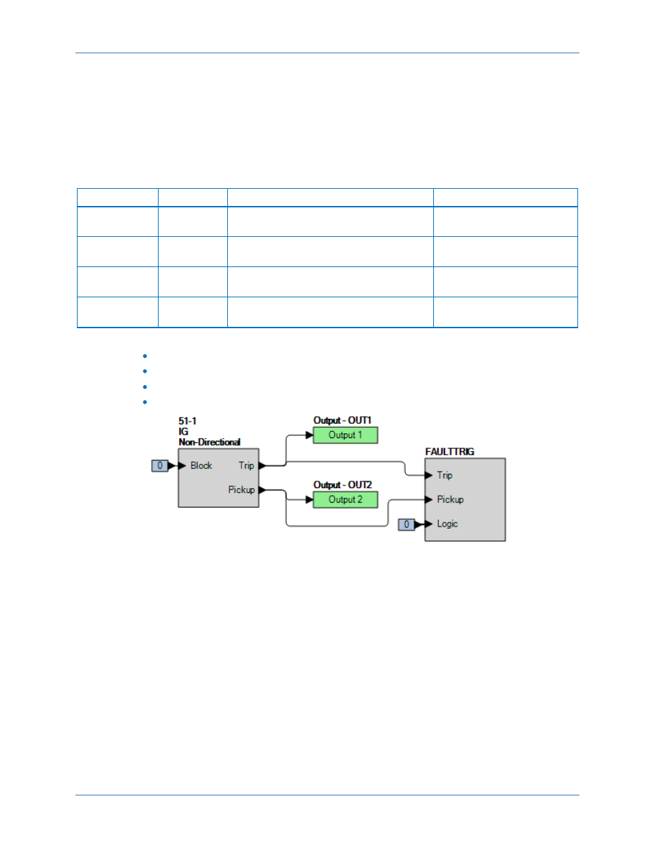 Pickup verification (ig mode) | Basler Electric BE1-11m User Manual | Page 374 / 604