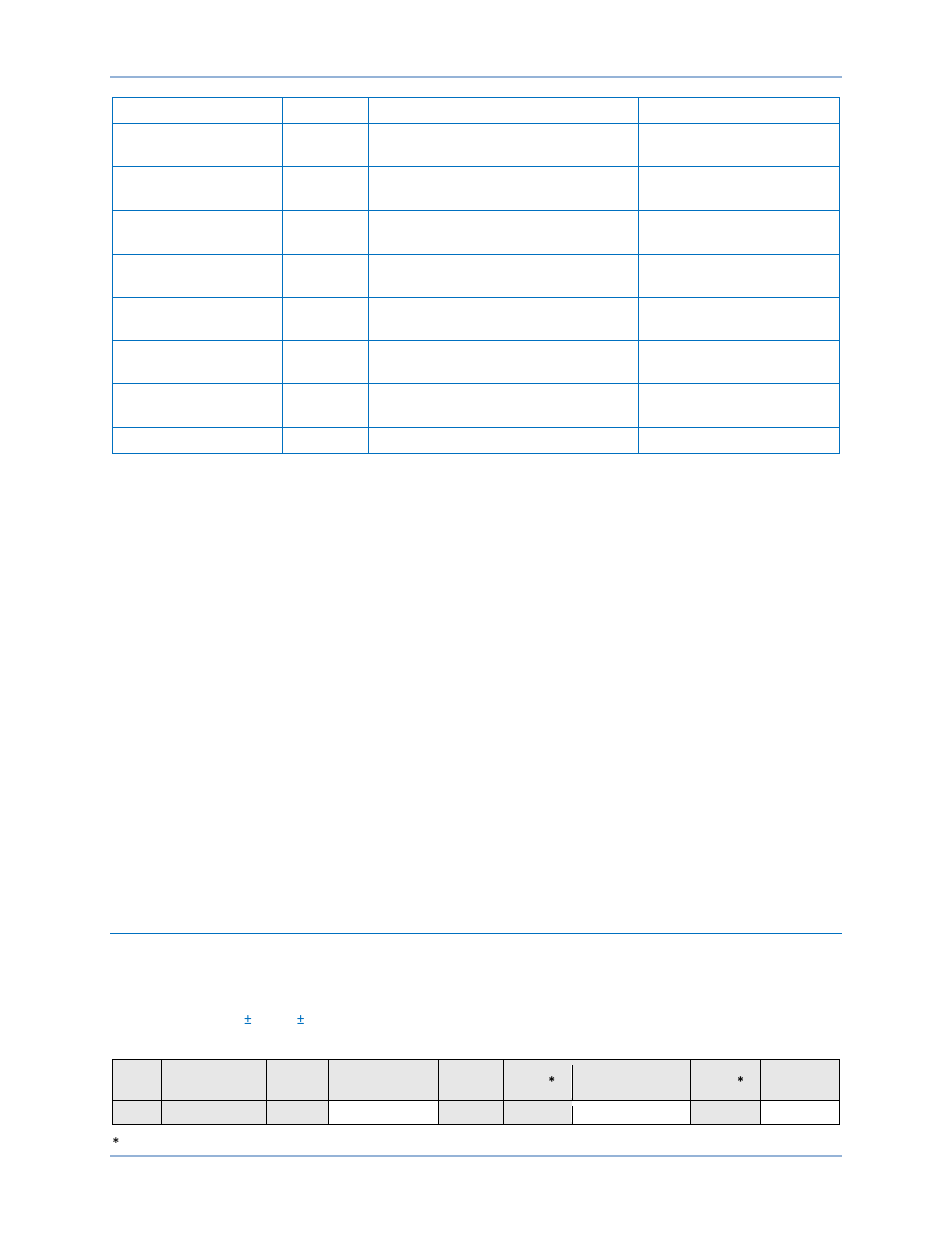 Functional test report, Overload (standard curve) | Basler Electric BE1-11m User Manual | Page 410 / 604