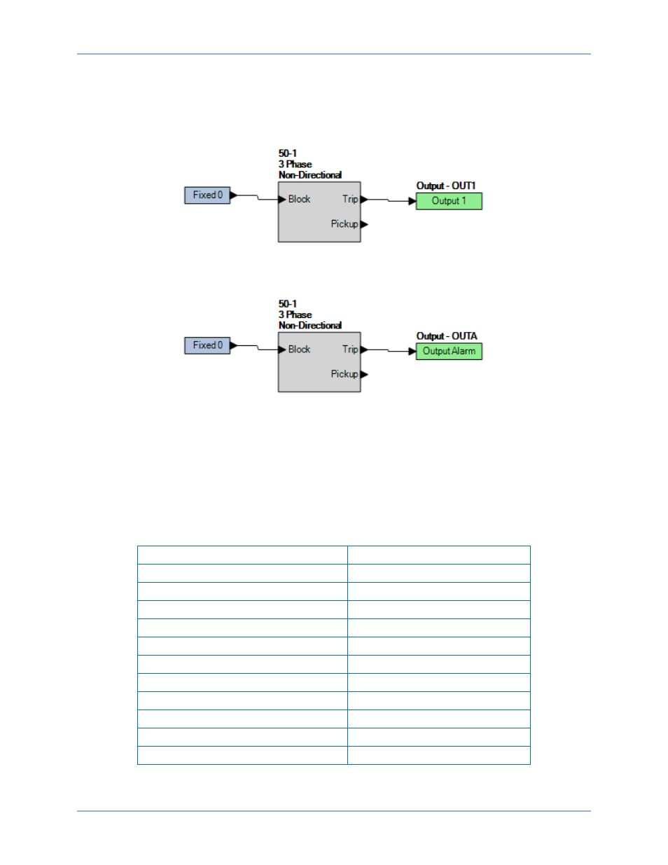Relay trouble alarm disable | Basler Electric BE1-11m User Manual | Page 43 / 604