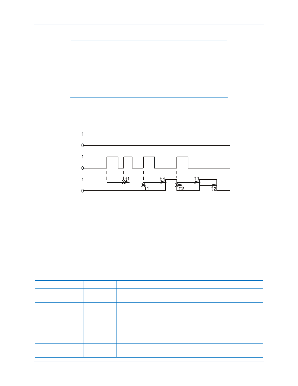Oscillator mode, Integrating timer mode, Block initiate 62-x | Basler Electric BE1-11m User Manual | Page 431 / 604