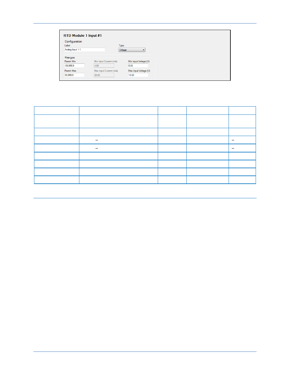 Remote analog outputs configuration, Configuration settings | Basler Electric BE1-11m User Manual | Page 521 / 604