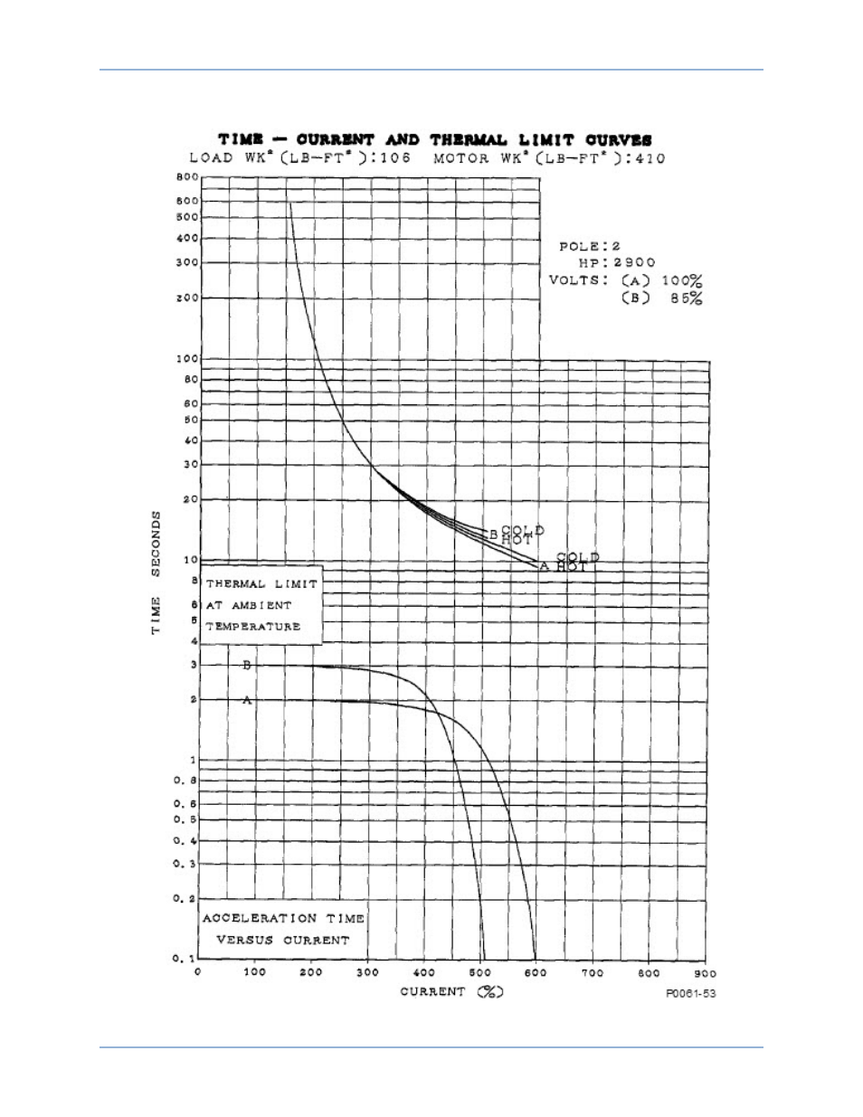 Basler Electric BE1-11m User Manual | Page 529 / 604