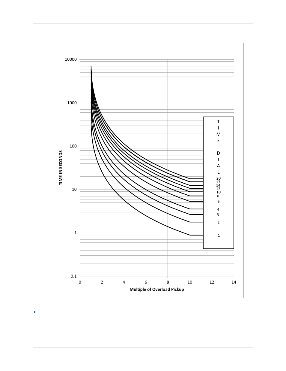 Figure 378 | Basler Electric BE1-11m User Manual | Page 559 / 604