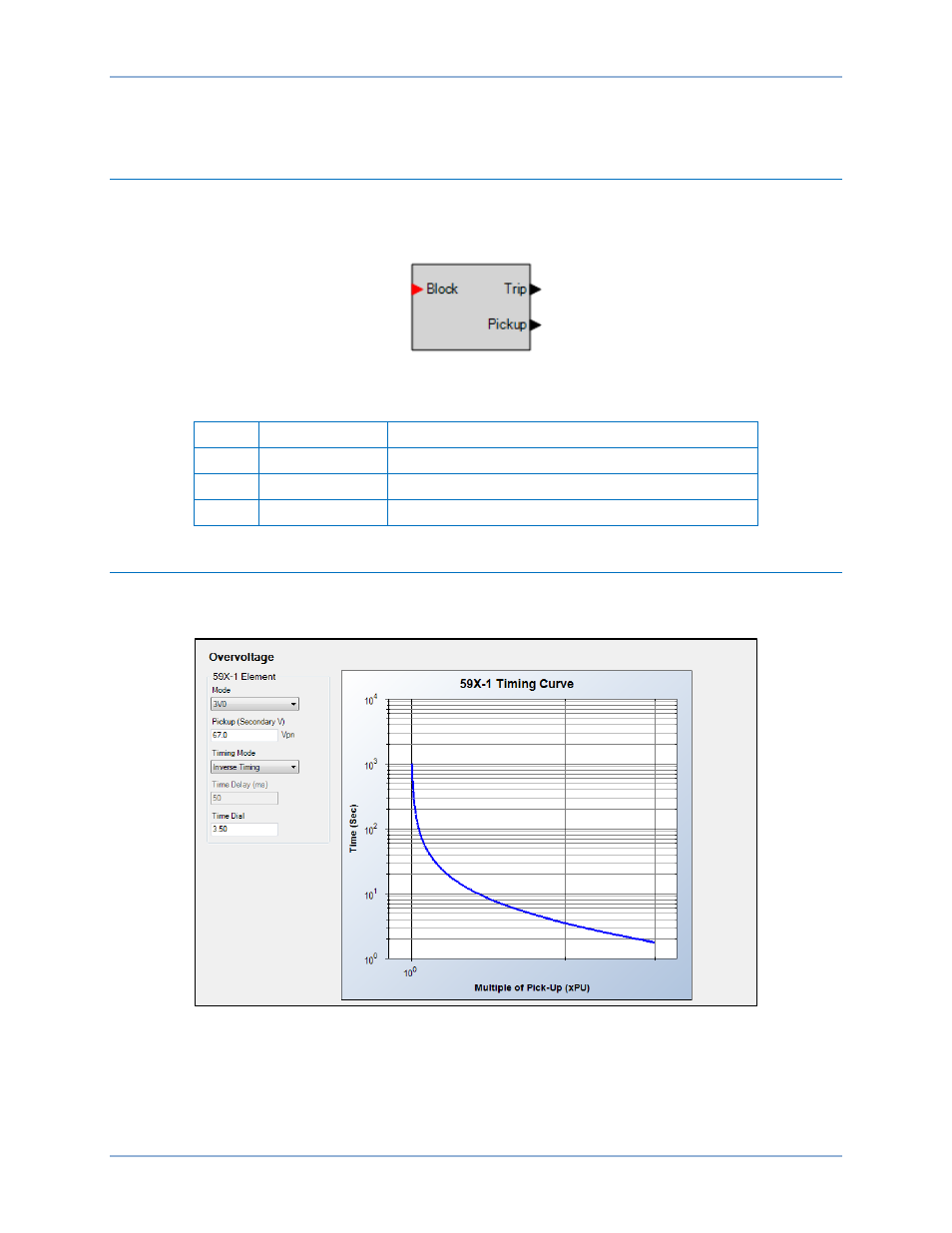 Logic connections, Operational settings | Basler Electric BE1-11m User Manual | Page 59 / 604