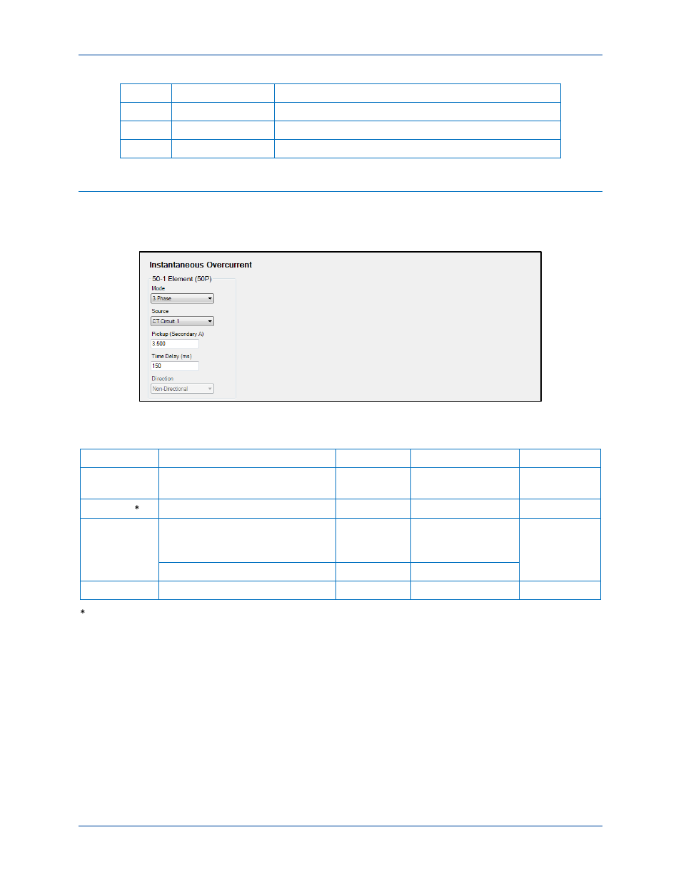Operational settings, Table 19 | Basler Electric BE1-11m User Manual | Page 73 / 604