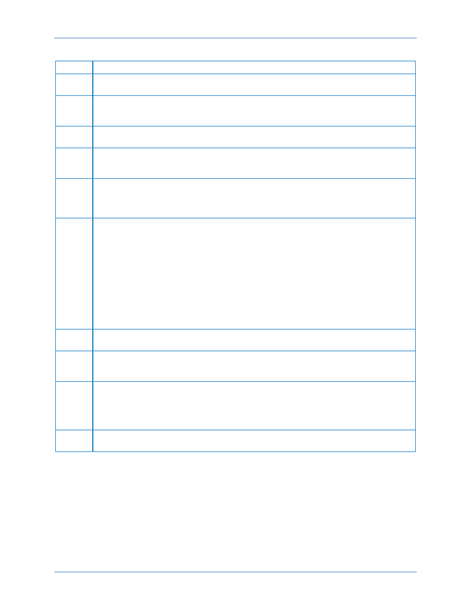 Table 59, D table 59, Nd table 59 | And table 59, D table 59, c | Basler Electric BE1-11t User Manual | Page 167 / 554