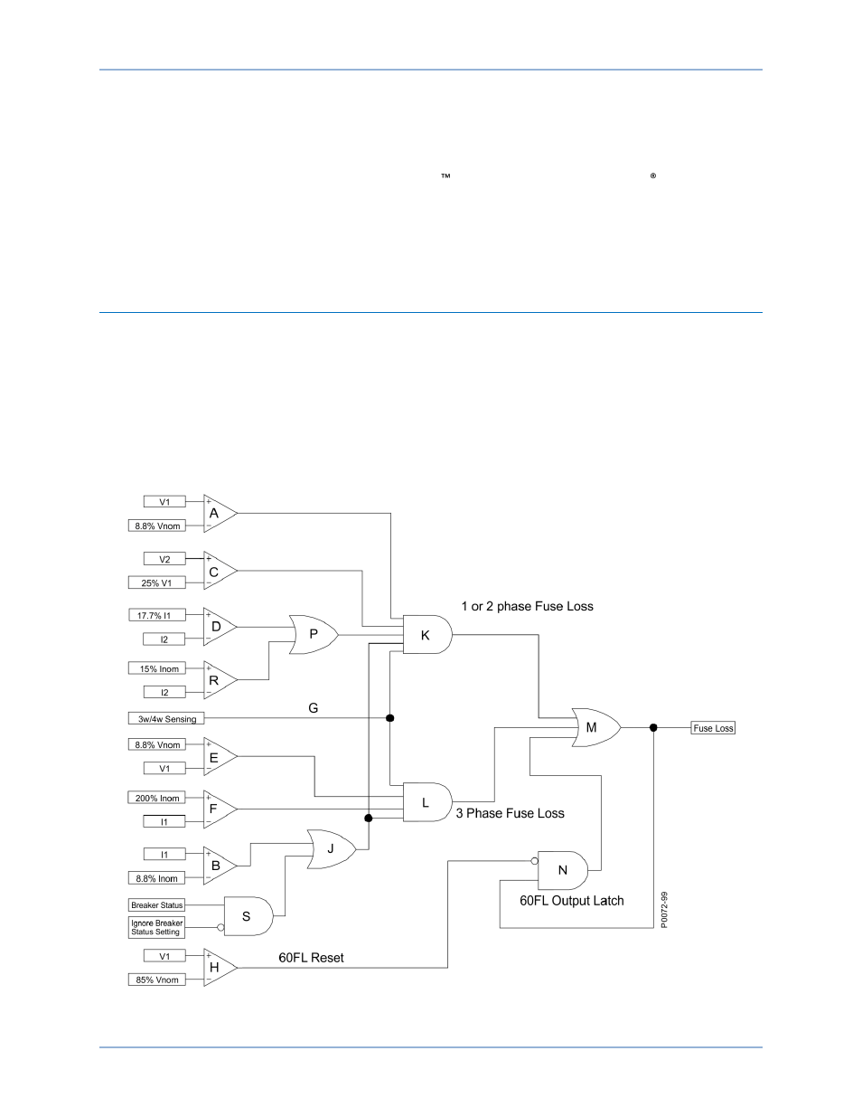 Fuse loss (60fl), Element operation | Basler Electric BE1-11t User Manual | Page 199 / 554