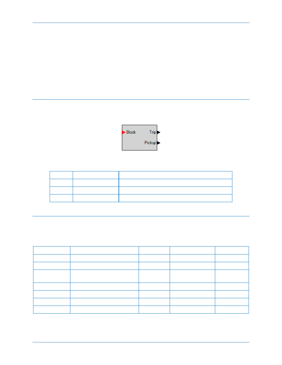 Element blocking, Logic connections, Operational settings | Basler Electric BE1-11t User Manual | Page 204 / 554