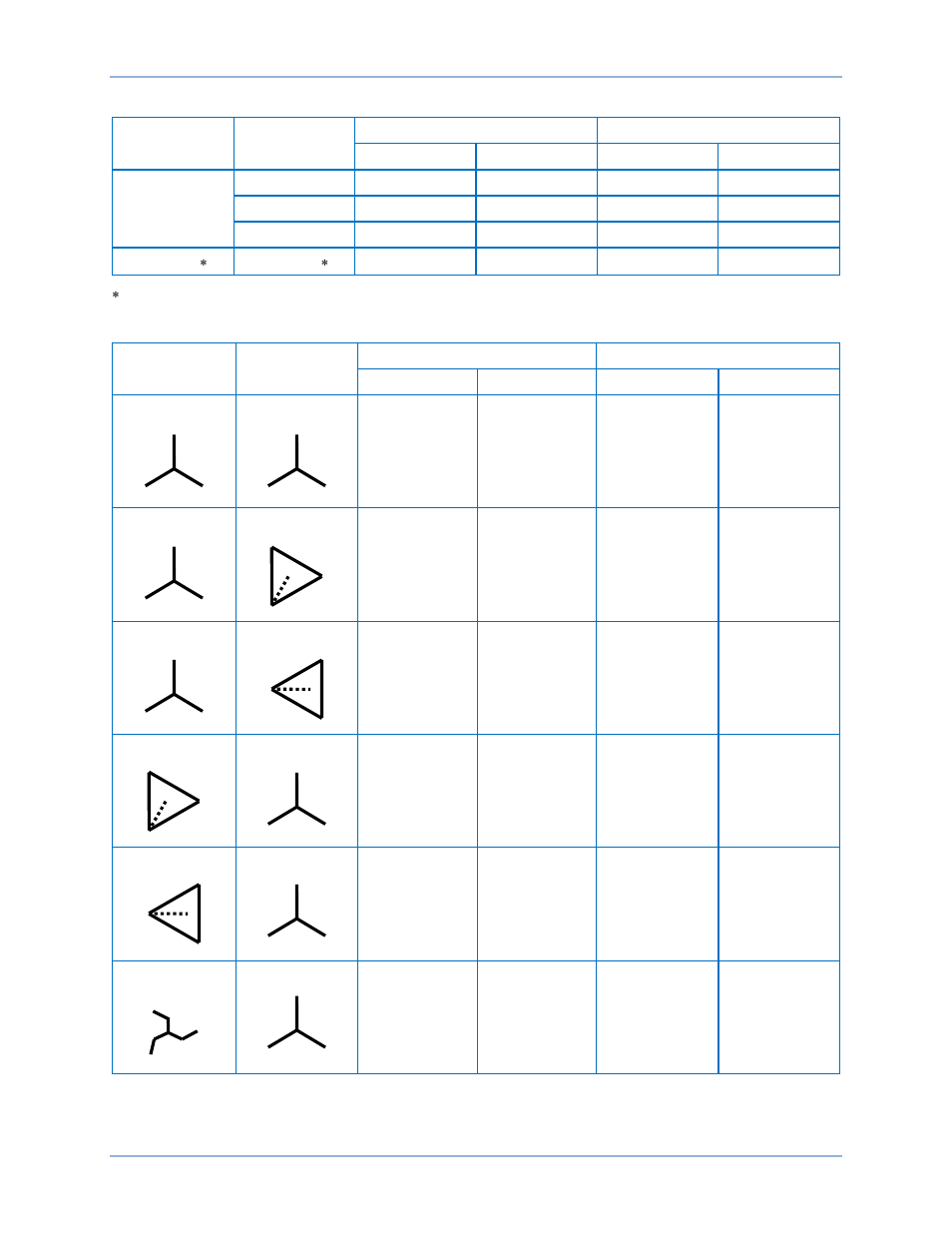 Table 96 | Basler Electric BE1-11t User Manual | Page 303 / 554