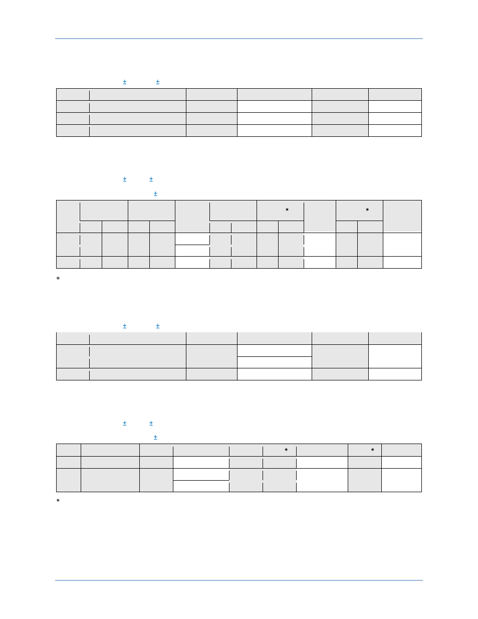 Timing verification (v1 mode), Pickup verification (v2 mode), Timing verification (v2 mode) | Pickup verification (vx fundamental mode) | Basler Electric BE1-11t User Manual | Page 349 / 554