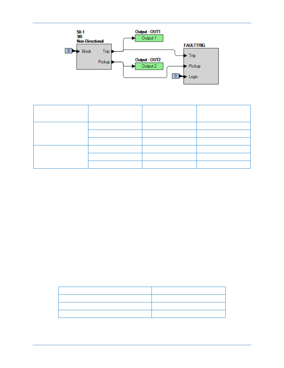 Timing verification (3i0 mode), N figure 255, Table 159 | Basler Electric BE1-11t User Manual | Page 378 / 554