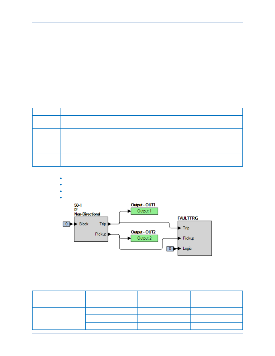 Pickup verification (i2 mode) | Basler Electric BE1-11t User Manual | Page 379 / 554